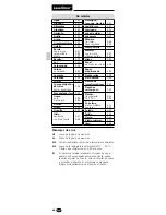 Preview for 48 page of LaserLiner ThermoInspector Operating Instructions Manual