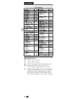 Preview for 56 page of LaserLiner ThermoInspector Operating Instructions Manual