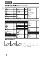 Preview for 18 page of LaserLiner ThermoSpot XP Manual