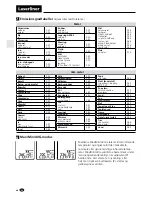 Preview for 38 page of LaserLiner ThermoSpot XP Manual