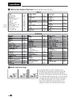 Preview for 48 page of LaserLiner ThermoSpot XP Manual