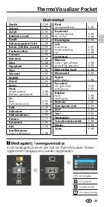 Preview for 25 page of LaserLiner ThermoVisualizer Pocket Manual