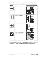 Preview for 69 page of Lasermark 58-ILMXL Original Instructions Manual