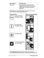 Preview for 171 page of Lasermark 58-ILMXL Original Instructions Manual