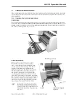 Preview for 19 page of Lasermate LM-5.5 Operator'S Manual