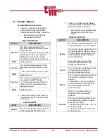 Preview for 28 page of LaserMech FiberMINI 2.0 Operation Manual