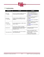 Preview for 49 page of LaserMech FiberMINI 2.0 Operation Manual