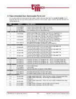 Preview for 50 page of LaserMech FiberMINI 2.0 Operation Manual