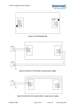 Preview for 10 page of Lasermet ULTRA LEDS-ULT-470 Instruction Manual