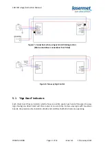 Preview for 11 page of Lasermet ULTRA LEDS-ULT-470 Instruction Manual