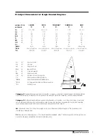 Preview for 7 page of LaserPerformance Bug Owner'S Manual