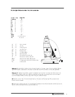 Preview for 11 page of LaserPerformance Bug Owner'S Manual