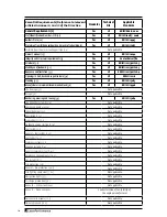 Preview for 14 page of LaserPerformance Bug Owner'S Manual