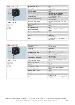 Предварительный просмотр 10 страницы LaserPoint AHA-5-D12 Instruction Manual