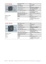 Предварительный просмотр 7 страницы LaserPoint CSA-20-D12 Instruction Manual