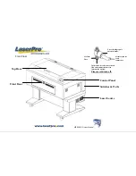 Preview for 9 page of LaserPro Mercury II User Manual