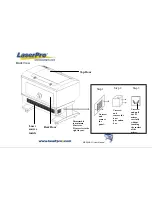 Preview for 10 page of LaserPro Mercury II User Manual