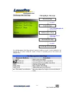 Preview for 37 page of LaserPro Spirit GE User Manual