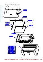 Preview for 5 page of LaserPro Spirit SI Maintenance Manual