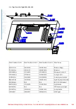 Preview for 7 page of LaserPro Spirit SI Maintenance Manual