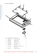 Preview for 8 page of LaserPro Spirit SI Maintenance Manual