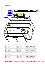 Preview for 10 page of LaserPro Spirit SI Maintenance Manual