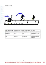 Preview for 22 page of LaserPro Spirit SI Maintenance Manual