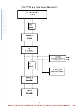 Preview for 26 page of LaserPro Spirit SI Maintenance Manual