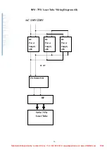 Preview for 37 page of LaserPro Spirit SI Maintenance Manual