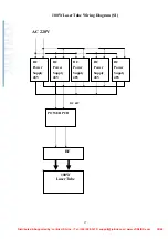 Preview for 38 page of LaserPro Spirit SI Maintenance Manual