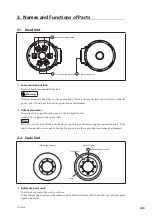 Предварительный просмотр 47 страницы Laserscale SET-HD100 Instruction Manual