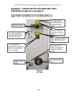 Предварительный просмотр 126 страницы LaserStar iWeld 900 Series Operation & Maintenance Manual