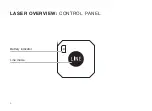 Preview for 6 page of Lasertec FX360G Instruction Manual