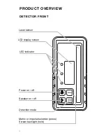 Preview for 4 page of Lasertec RDR12M Instruction Manual