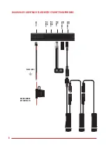 Preview for 8 page of LaserTrack Flare Installation Manual