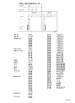 Preview for 26 page of LaserVision VP415 Service Manual