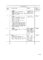 Preview for 152 page of LaserVision VP415 Service Manual