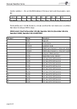 Preview for 8 page of Laserworld BeamBar 10R-638 Manual