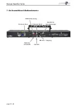 Preview for 15 page of Laserworld BeamBar 10R-638 Manual