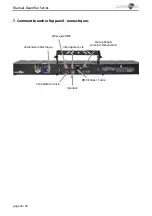 Preview for 24 page of Laserworld BeamBar 10R-638 Manual