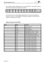 Preview for 26 page of Laserworld BeamBar 10R-638 Manual