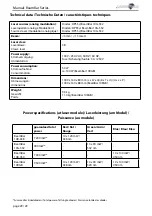 Preview for 29 page of Laserworld BeamBar 10R-638 Manual