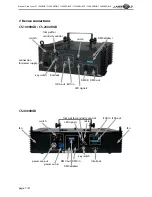 Предварительный просмотр 7 страницы Laserworld CS-1000RGB Manual