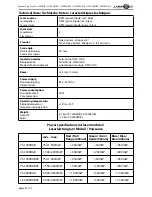 Предварительный просмотр 21 страницы Laserworld CS-1000RGB Manual