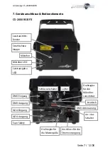 Preview for 21 page of Laserworld CS-2000RGB FX Manual