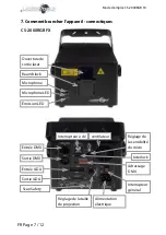 Preview for 34 page of Laserworld CS-2000RGB FX Manual