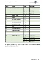 Preview for 37 page of Laserworld CS-2000RGB FX Manual