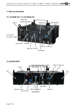 Предварительный просмотр 7 страницы Laserworld CS-2000RGB Manual