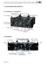 Предварительный просмотр 16 страницы Laserworld CS-2000RGB Manual