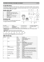 Preview for 15 page of Laserworld CS-250RGY Manual